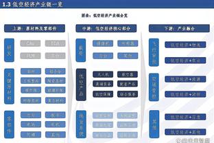 你横真经济大师！多特8500万卖桑乔给曼联？现在租回来仅花400万